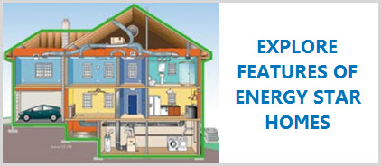 Explore features of ENERGY STAR Homes
