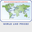 World LNG Prices