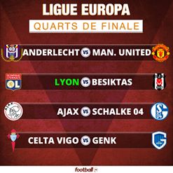 'Le tirage au sort des quarts de finale de la Ligue Europa !

www.football.fr'