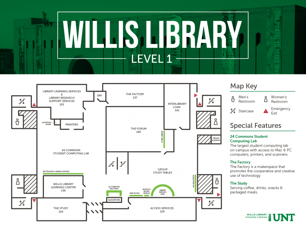 Willis 1st Floor Map