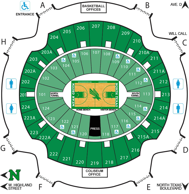 The Super Pit