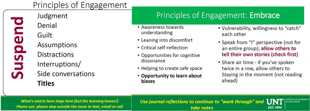 Principles of Engagement