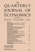 Cover image of current issue from The Quarterly Journal of Economics