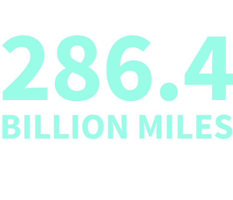 Vehicles Stats.