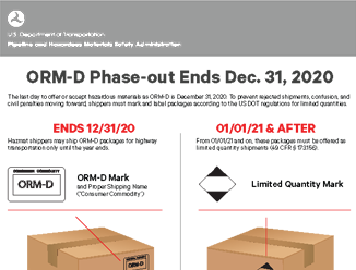 ORM-D Phase-out ends December 31, 2020