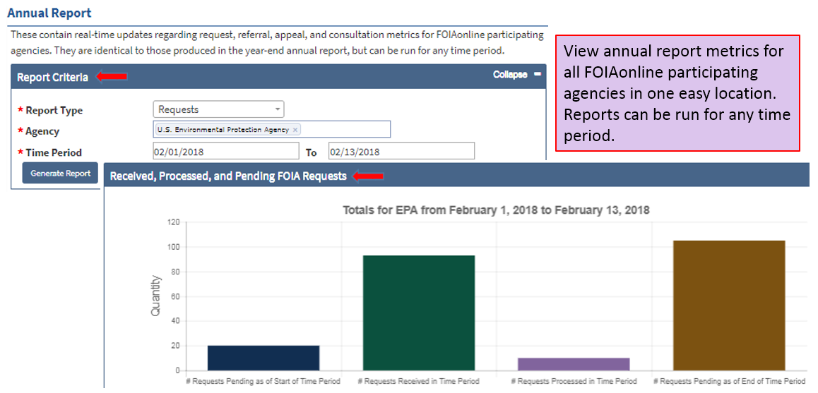 Generate Agency Reports