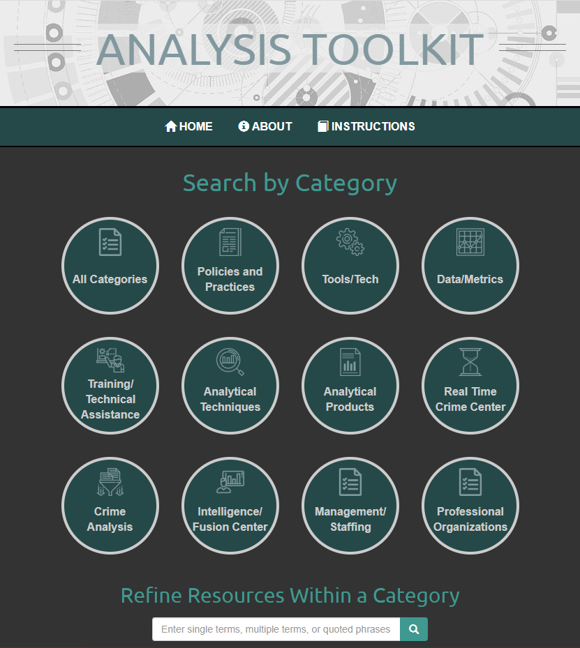 Analysis toolkit screenshot