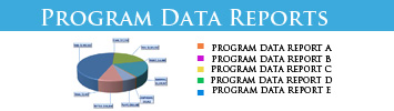 Program Data Reports