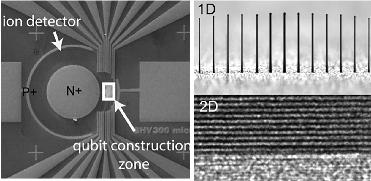 Quantum Materials Systems