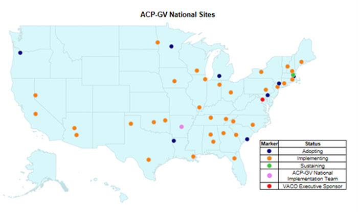 ACP-GV National sites