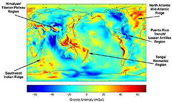 Annotated-gravity-field-350