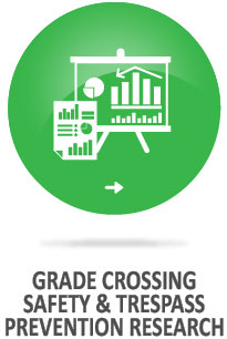 Grade Crossing Safety & Trespass Prevention Research