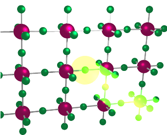 The image shows a schematic of hole localization at Br atoms (green balls) that promotes light emission for bright LEDs.