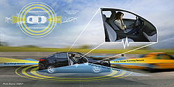 Automated Vehicle Image