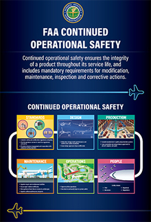 FAA Continued Operational Safety