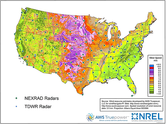 graphic of US average wind speed