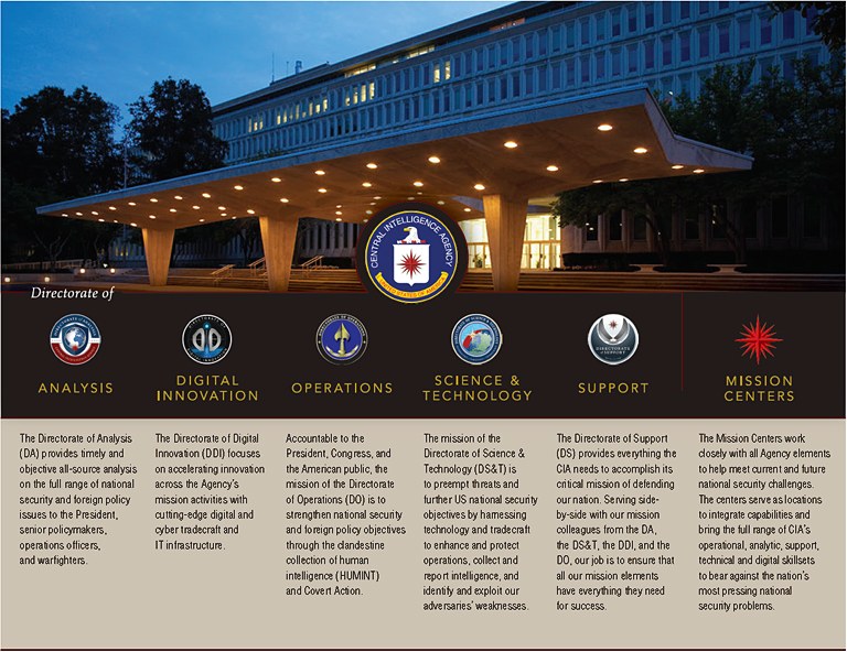 Offices_of_CIA.JPG
