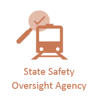 Rail transit vehicle and safety oversight magnifying glass