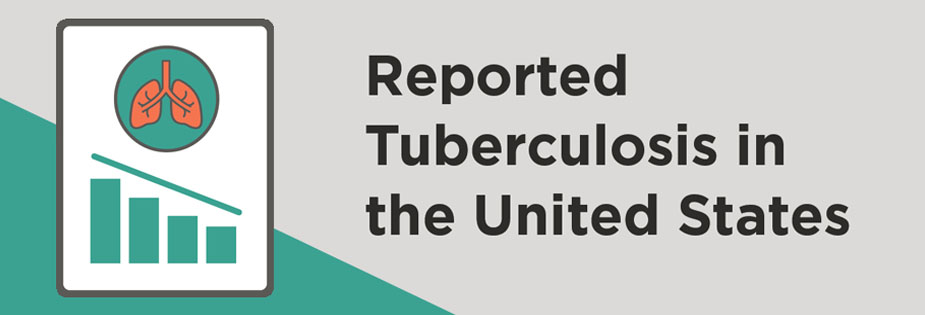2019 edition of Reported Tuberculosis in the United States is Available Online