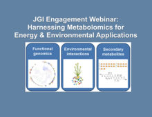 JGI engagement webinar:harnessing metabolomics capabilities