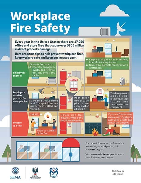 workplace fire safety handout