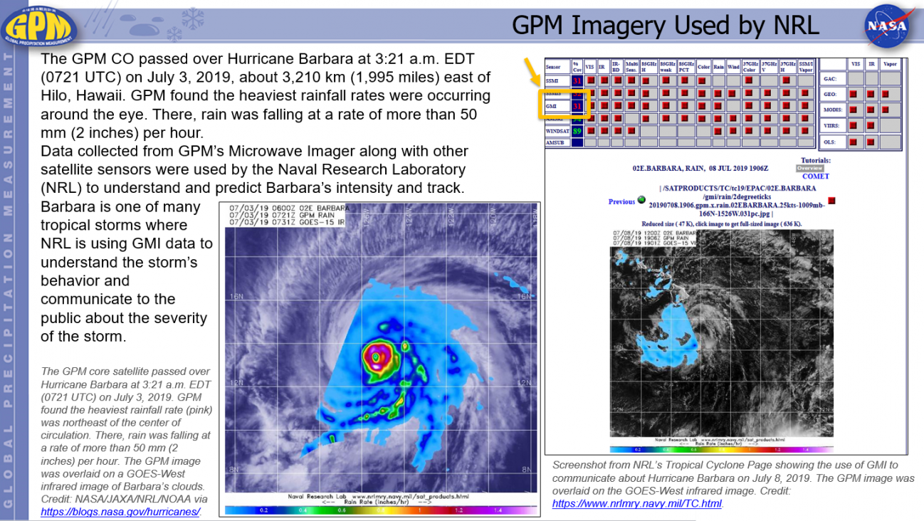 GPM Imagery Used by NRL