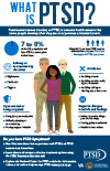 What is PTSD Infographic (poster/flyer)