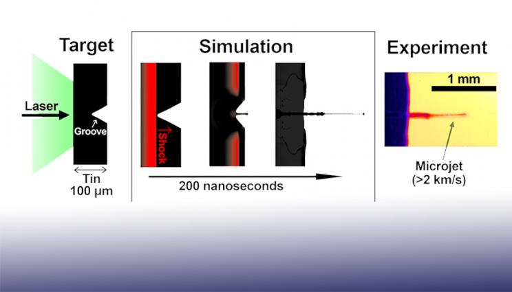 microjet