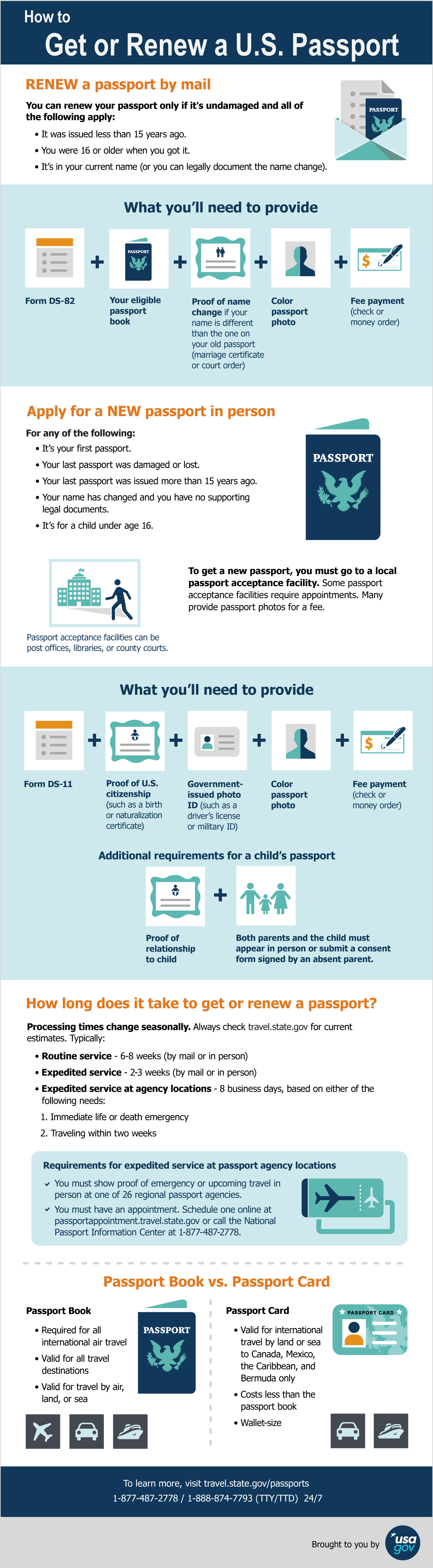 Infographic showing the steps to renew or apply for a U.S. passport. 
