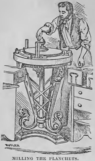 The milling machine fed blank coins into a groove that forced up the edge of the coin. From Hutchings' California Magazine, 1856.