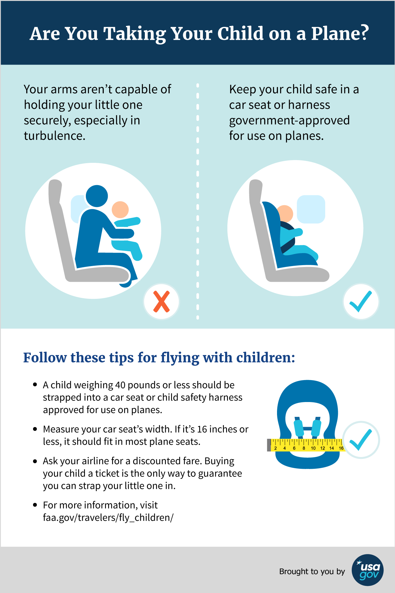 Are You Taking Your Child on a Plane? Description of Infographic below.
