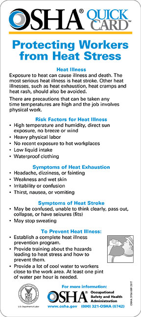 Heat Stress QuickCard