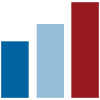 Clearinghouse for Labor Evaluation and Research