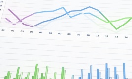 Projections of Poverty and Program Eligibility