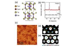 Interlayer Magnetism in Fe3-xGeTe2