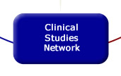 Clinical Studies Network