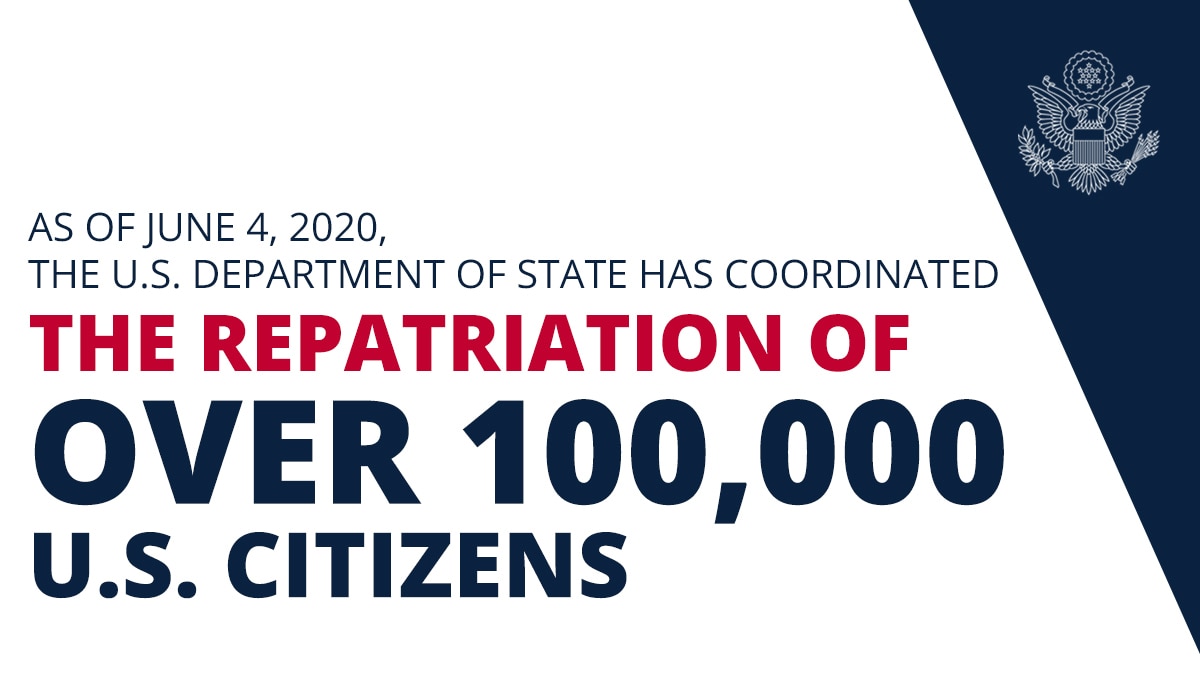 As of June 4, 2020, the U.S. Department of State has coordinated the repatriation of over 100,000 U.S. citizens.