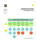 USDA Forest Service LMP Monitoring and Evaluation: A Monitoring Framework to Support Land Management Planning