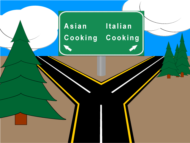 Cartoon showing a bifurcation in a road with a road sign indicating 'Asian Cooking' to the left, and 'Italian Cooking' to the right. 