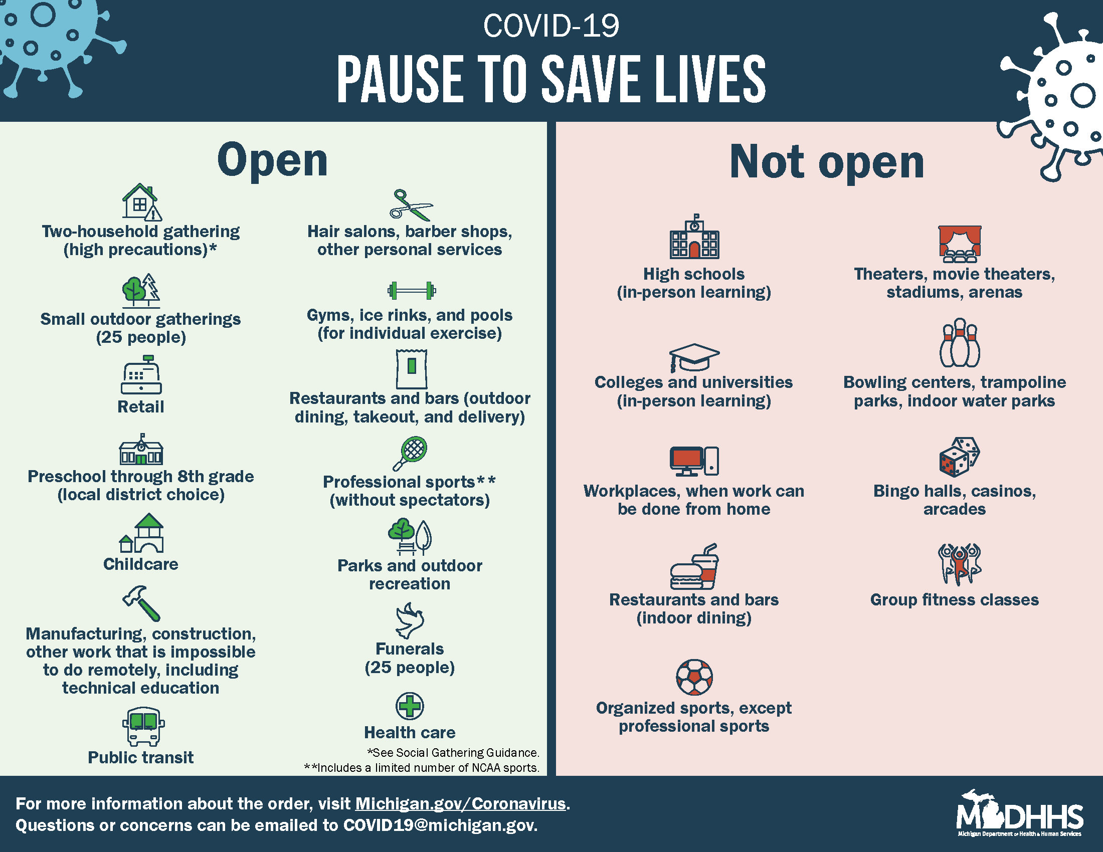Pause to Save Lives - Infographic