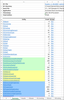 IFC File Analyzer spreadsheet screenshot