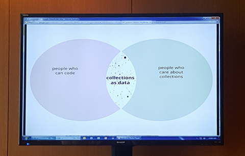 Venn diagram describing "collections as data" as the overlap of people who can code and people who care about collections