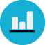 Bar Chart