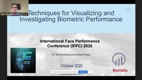 International Face Performance Conference (IFPC) 2020 - Day 3 Part 1