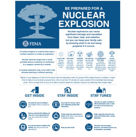 Cover page for Nuclear Explosion Info Sheet