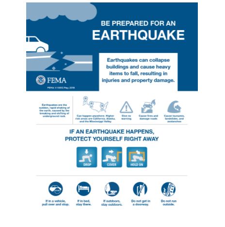 Cover page for Earthquake Info Sheet