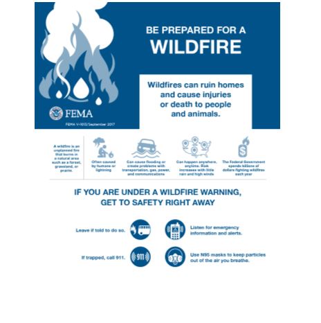 Cover page for Wildfire Info Sheet