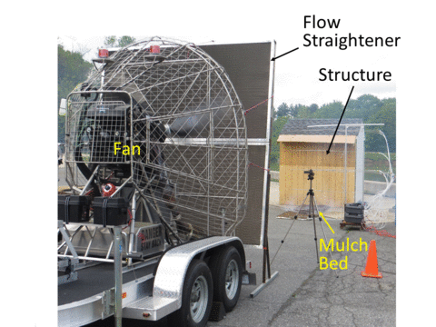 a large fan blows through a screen toward a small wood structure with a shingled roof