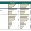 APPENDIX D: CCBHC Demonstration Evaluation Site