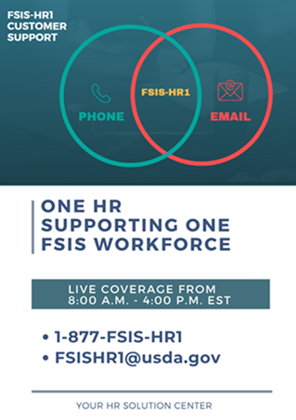 FSIS Human Resources Inquiries Hotline and Email Box